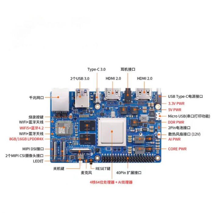 Orange Pi AIpro