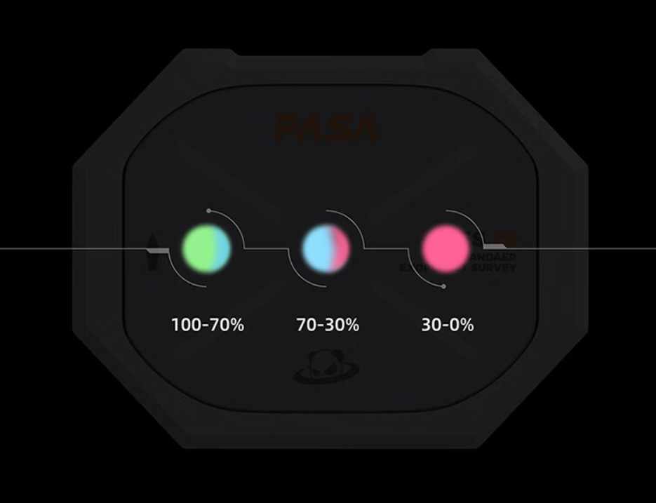 SX12 LED Indicator